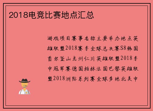 2018电竞比赛地点汇总